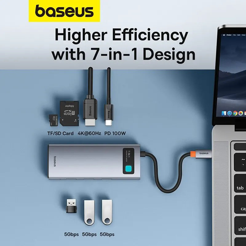 7-In-1 Gen 2 USB C HUB 4K@60Hz HDMI 3* USB 3.0 PD 100W Type C Port SD/TF Card Reader for Macbook Ipad M2 M1 Steam Deck