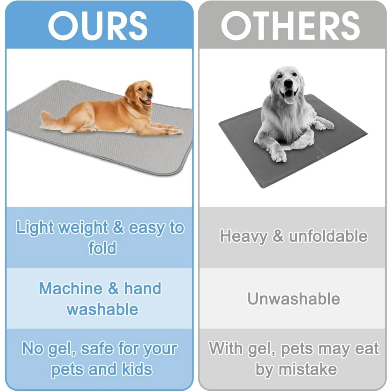 Summer Dog Cooling Mat for Large Dog,40 X 28 Inch Cooling Mat for Dogs,Portable Washable Dog Pad,Gray